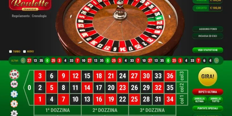 Roulette – Khám Phá Khái Niệm và Cách Chơi Thông Dụng 1 Bàn cược Roulette