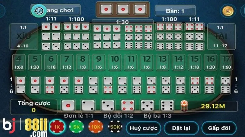 Tài Xỉu BJ88 - Tài Lộc Bất Tận 3 Hình thức cá cược Tài Xỉu BJ88